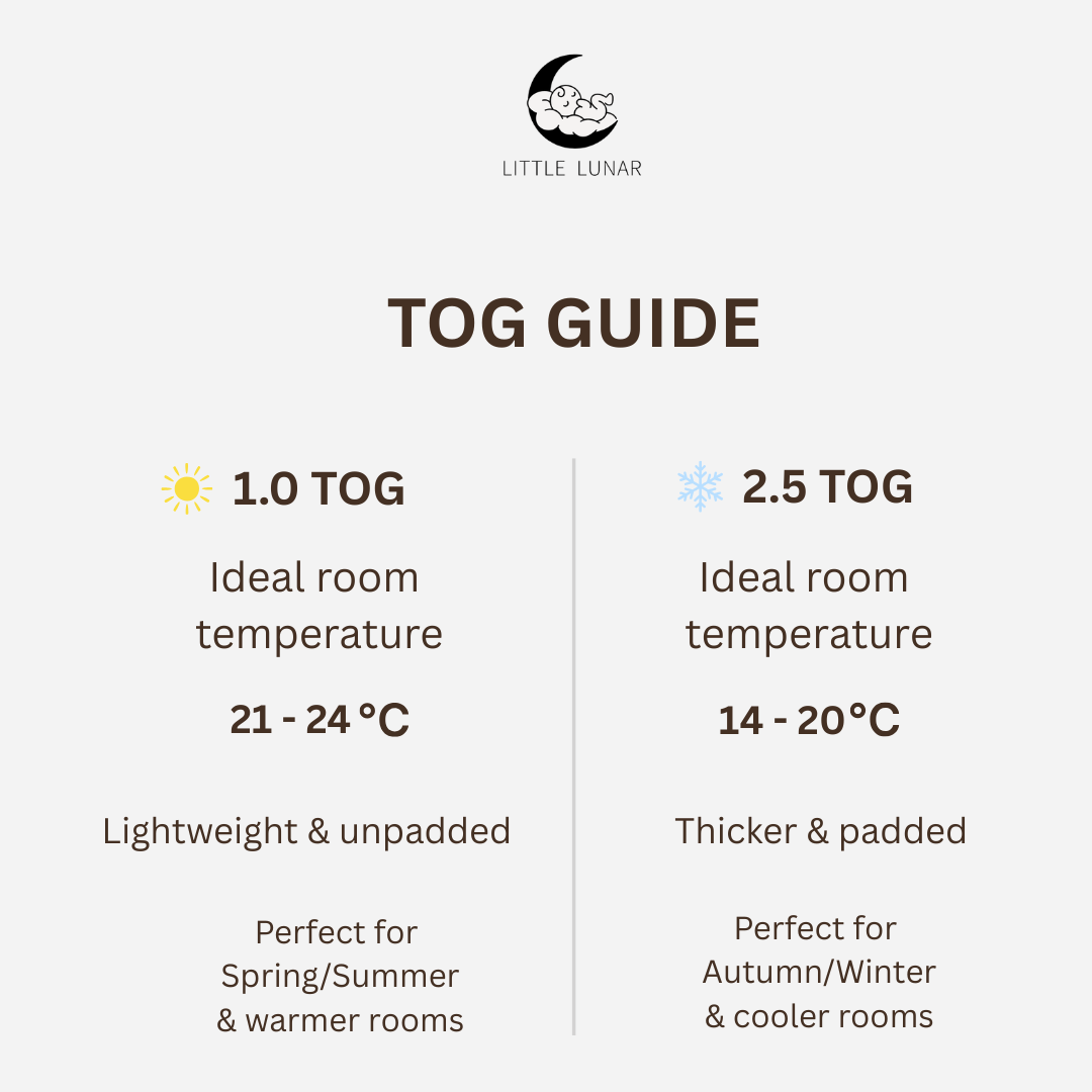 2-in-1 Bamboe Inbakerslaapzak voor Baby‘s (0-6 maanden)