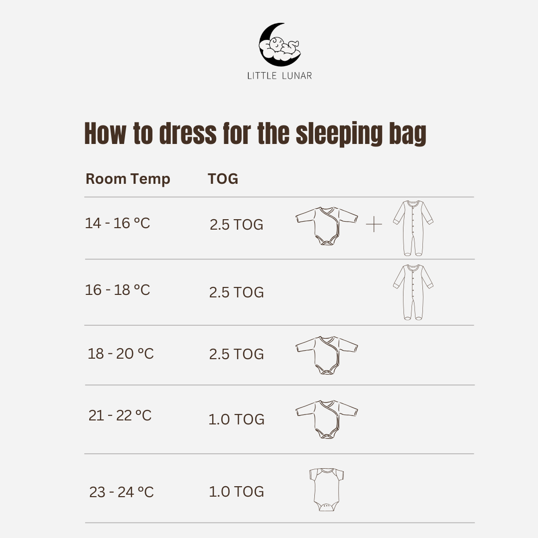 2-in-1 Bamboe Inbakerslaapzak voor Baby‘s (0-6 maanden)