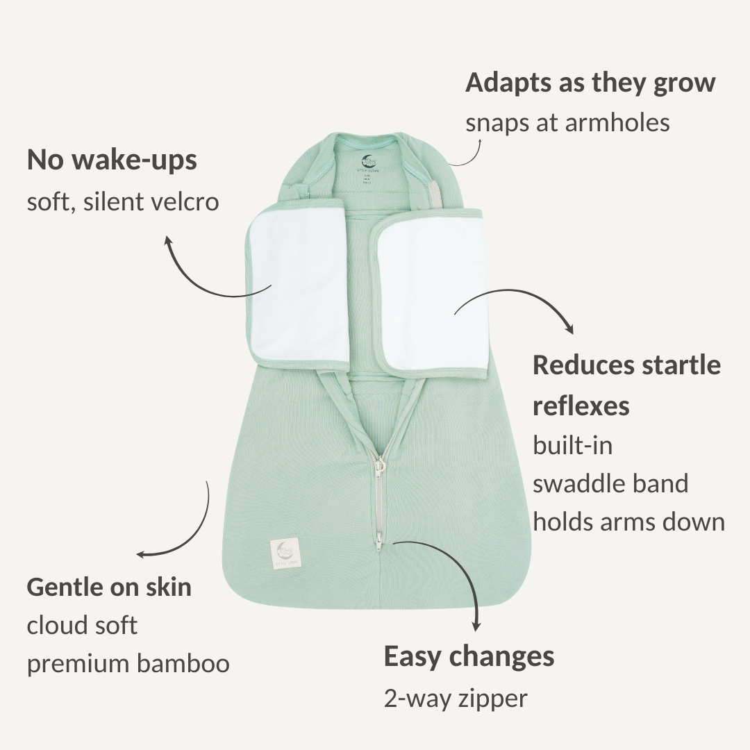 2-in-1 Bamboo Swaddle Sleeping Bag for Babies (0-6 Months)